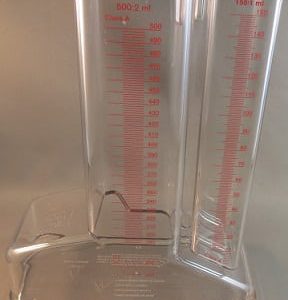 CUP,RATIO-VOLUME,RVC,MIDDLE EAST